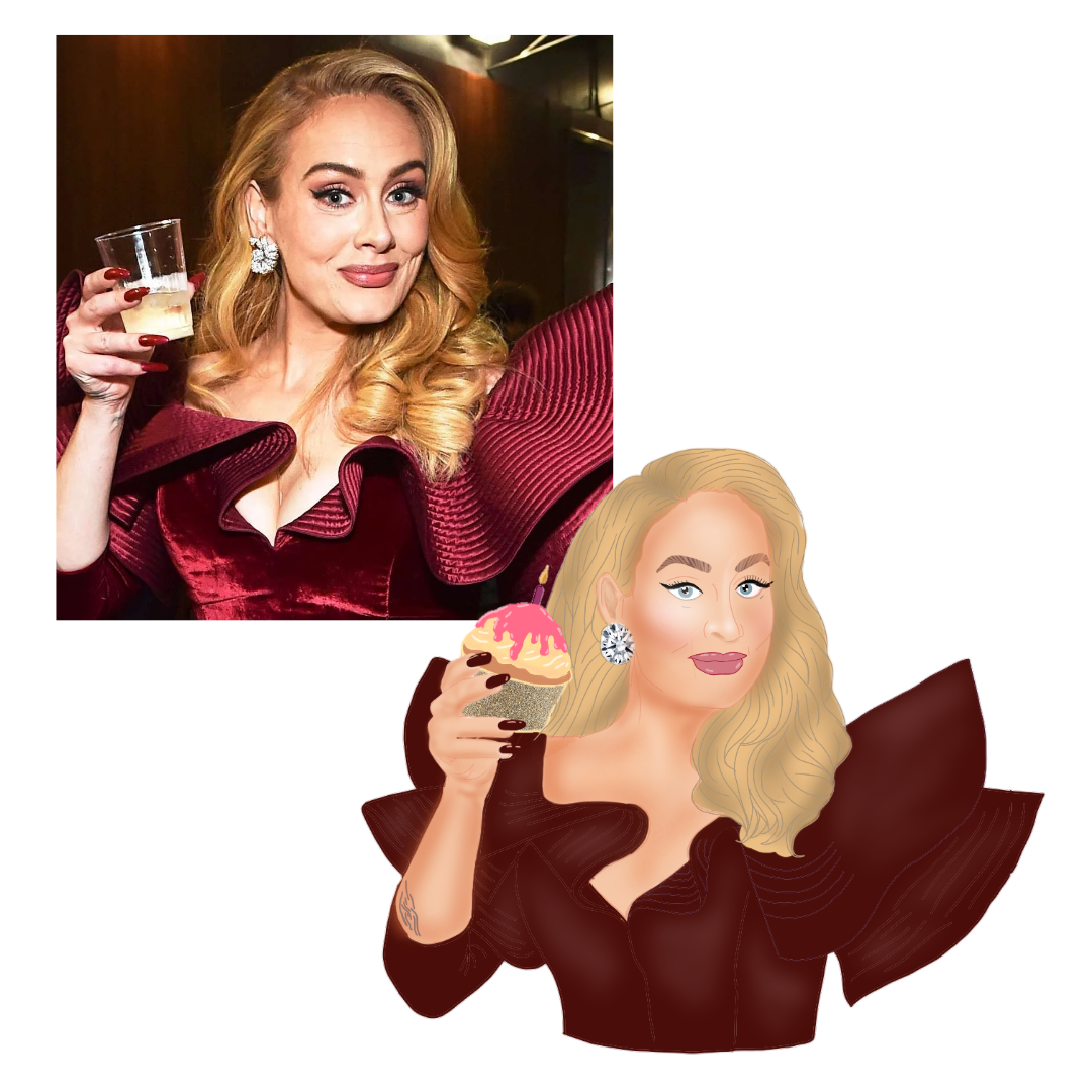 Custom Birthday E-card